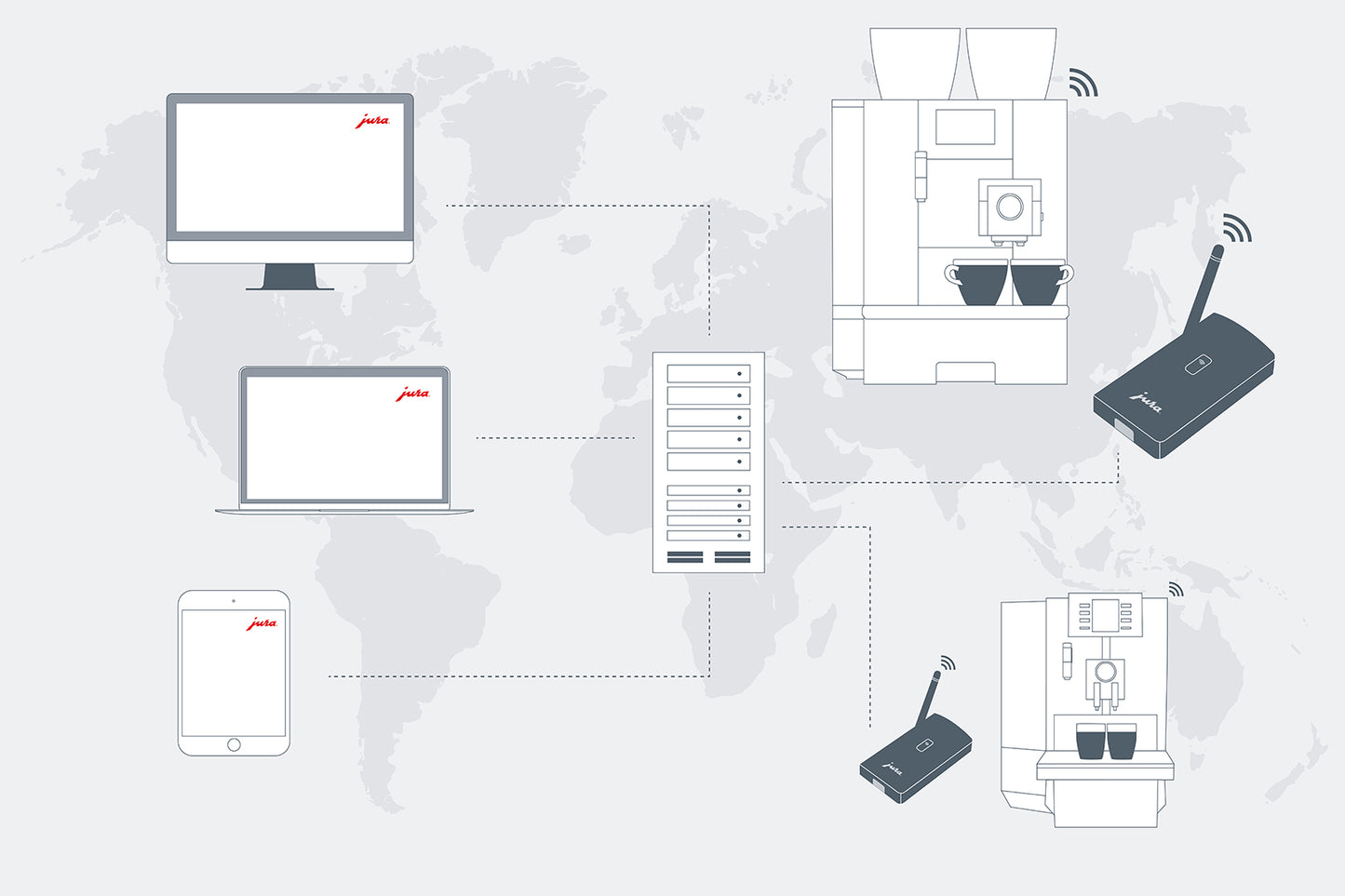 jura data communicator