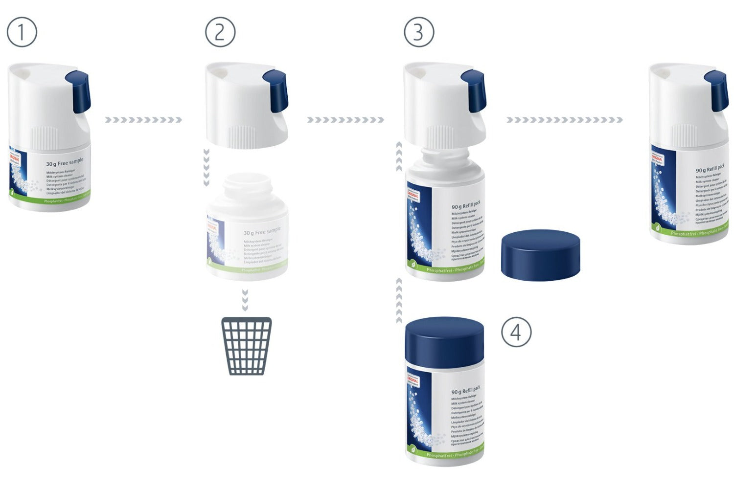 Jura Milk System Cleaner (mini tabs) Refillable Bottle 90g